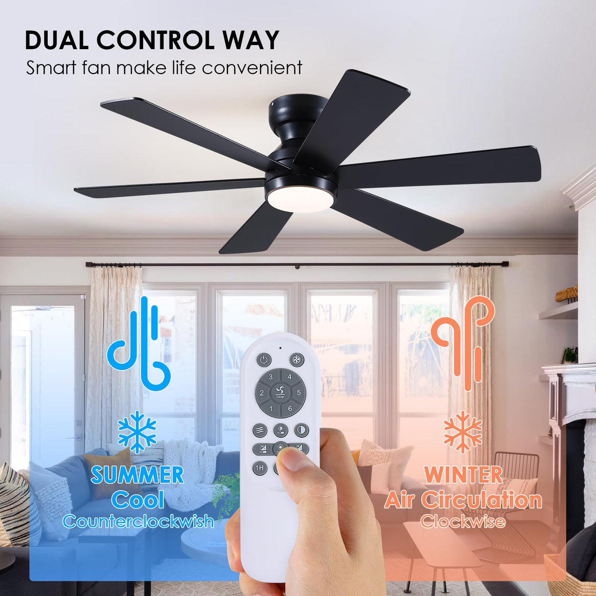 Asyko easy-installation black ceiling fan for quick setup.