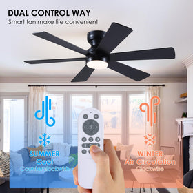 Asyko easy-installation black ceiling fan for quick setup.
