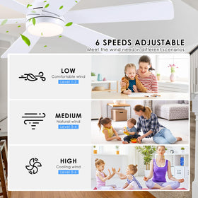 Asyko installation guide and video simplify setup process.