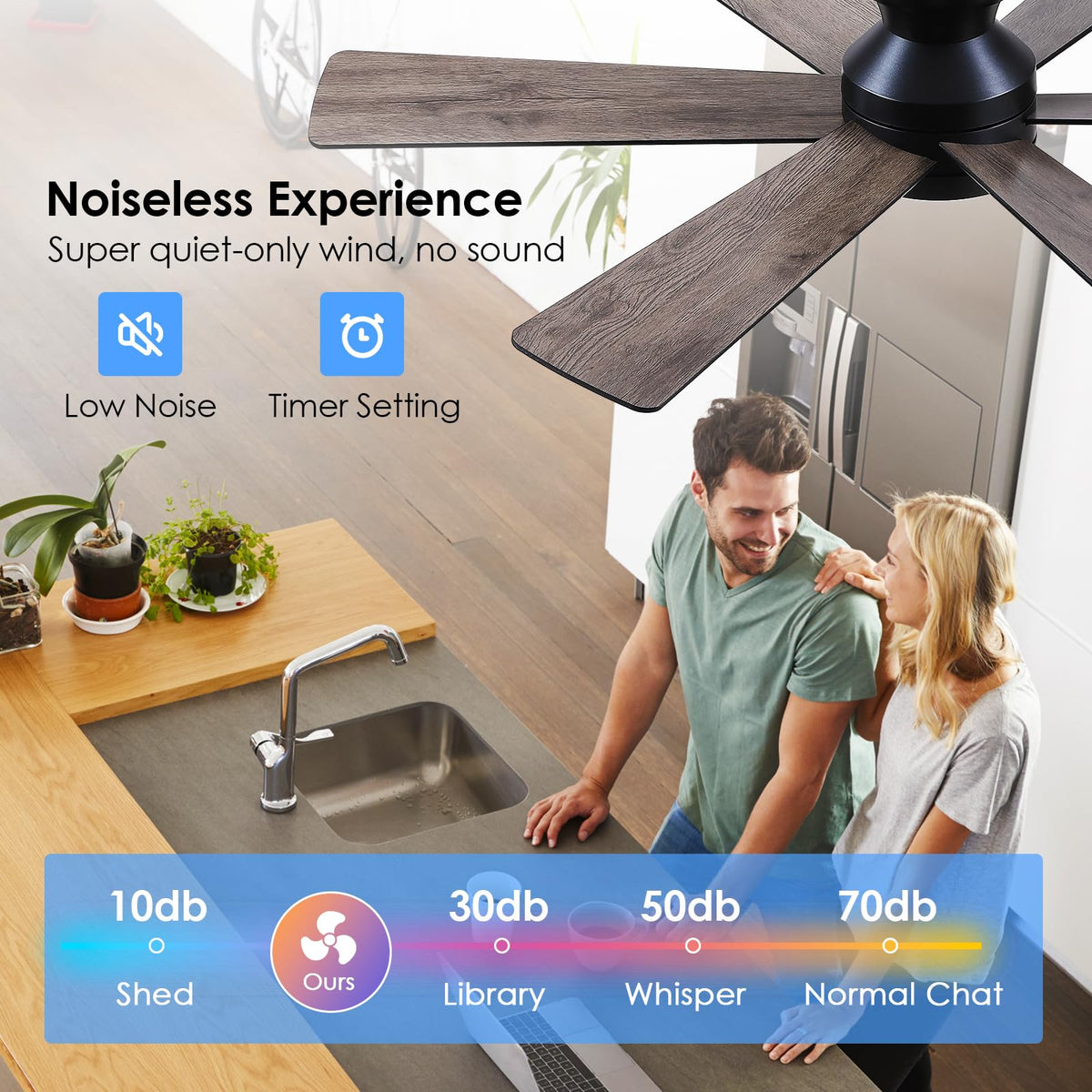 Asyko memory function keeps preferred brightness and temperature on return.