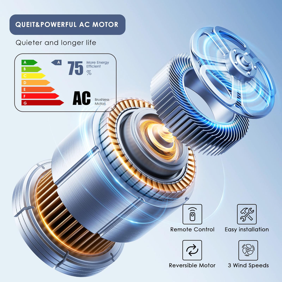Asyko remote control lets you adjust light and fan from anywhere in the room.
