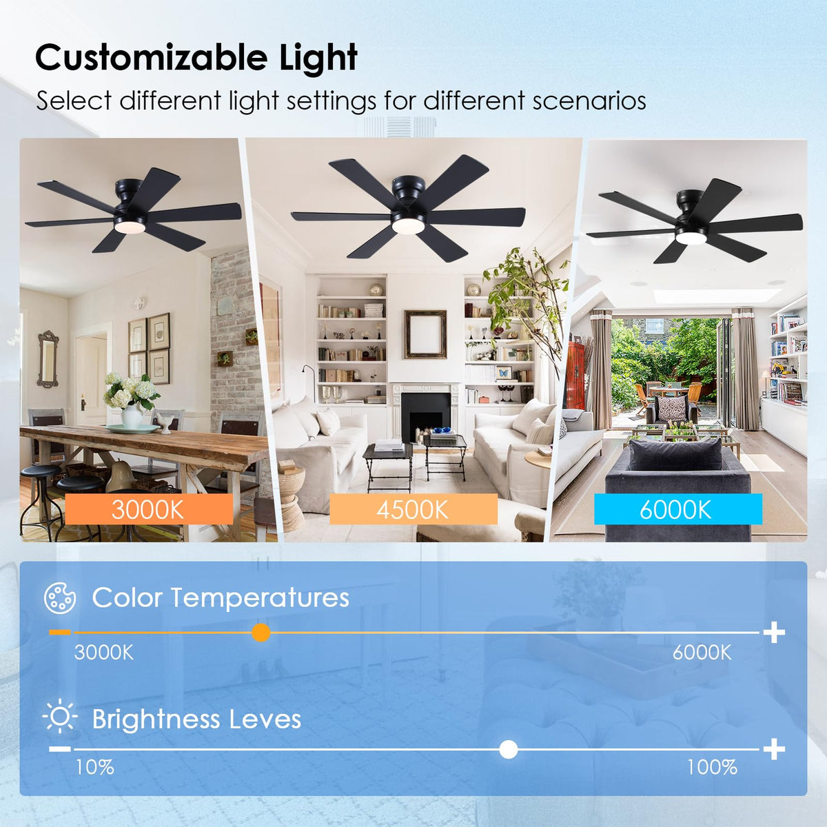 Asyko reversible copper motor ceiling fan enables seasonal cooling and air circulation.