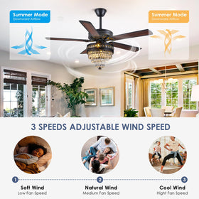 Asyko silent copper motor delivers smooth, quiet operation in daily use.