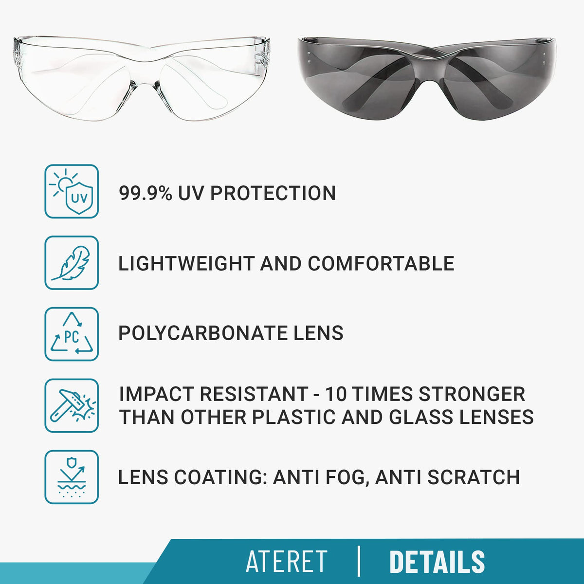 ATERET safety glasses anti-fog coating close-up for clear vision in demanding environments.