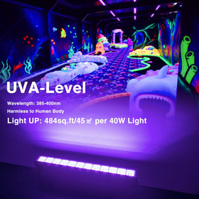 Atfoyer 40W black light bar with plug and switch enables quick setup.