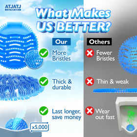 ATJATJ Universal-Fit urinal screen fits most urinals securely.