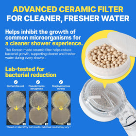 ATOJET AJ8200 filter cartridge close-up, replacement cycle and buildup control