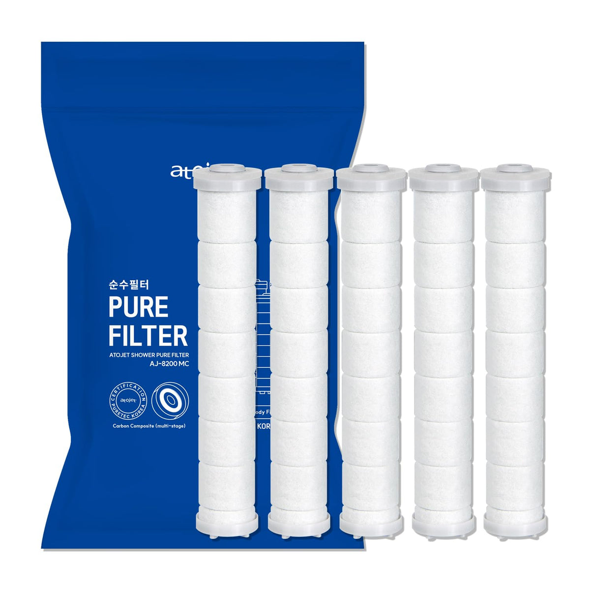 ATOJET AJ8200MC pure carbon filters 5pc box showing easy replacement for skincare routines