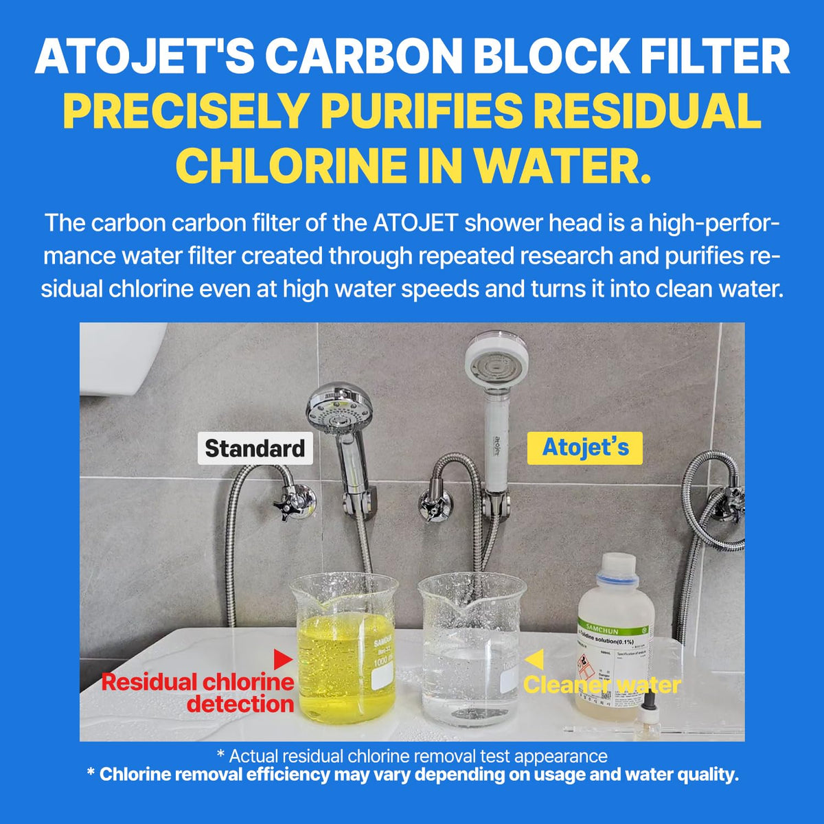 ATOJET AJ8200MC water droplets after filter offer refreshed showers
