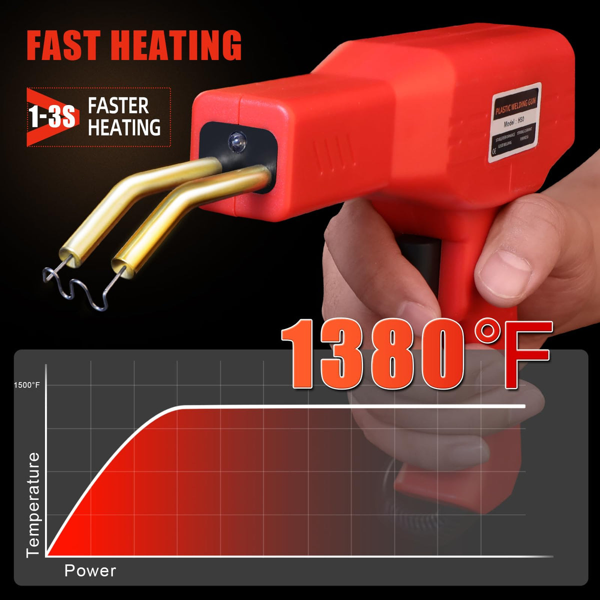 Close-up of ATOLS copper transformer detail showing efficient heating design.