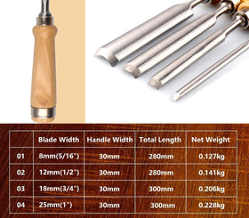 ATOPLEE wood chisel set 12mm blade for controlled paring and fine grooves.