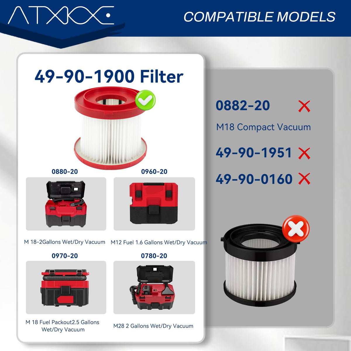 ATXKXE washable reusable filter ensures long-term use with gentle cleaning.