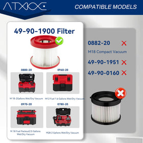 ATXKXE washable reusable filter ensures long-term use with gentle cleaning.