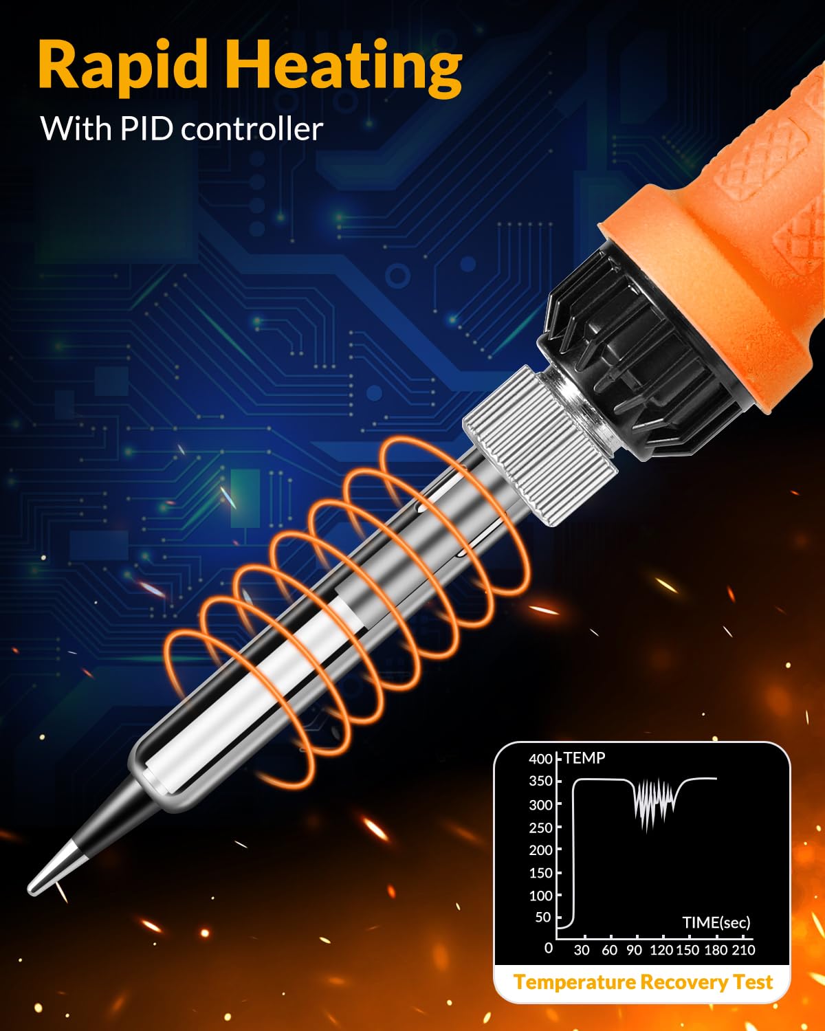 Aucanla portable soldering kit enabling soldering on the go with heat efficiency