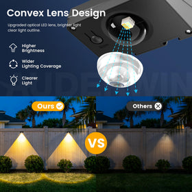 Auderwin ip65 waterproof housing protects lights in harsh weather.