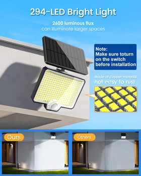 Auderwin IP67 waterproof seal close-up showing rugged build