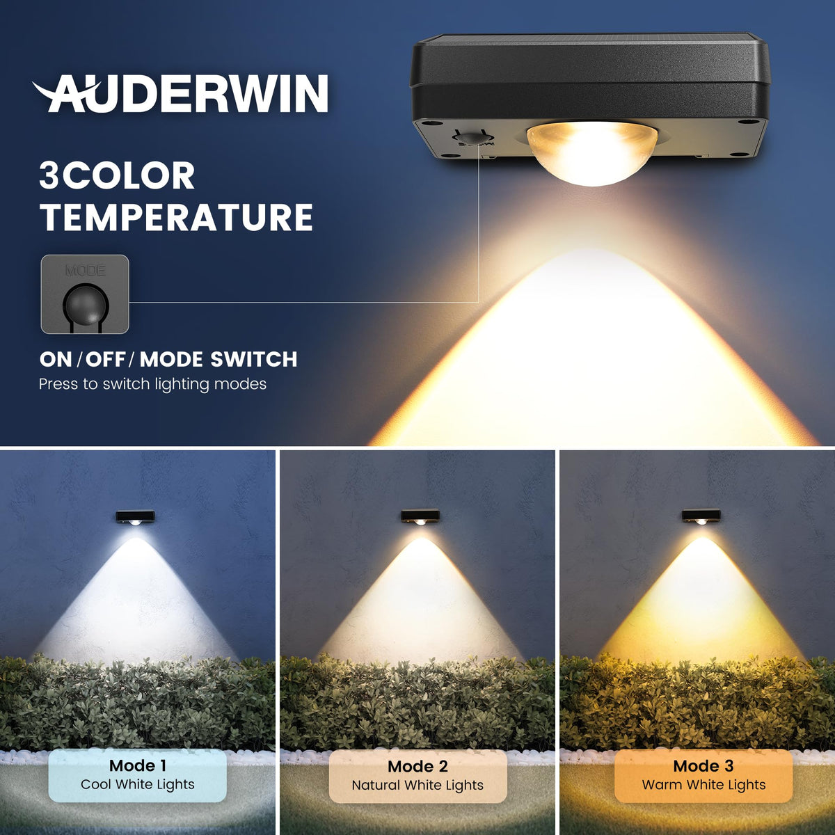 Auderwin led lens illumination close-up highlights precise light distribution.