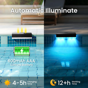 AUDERWIN outdoor solar lamps install easily with adhesive or strap.