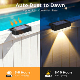 Auderwin solar lights mounted on a fence cast a focused glow for better visibility.
