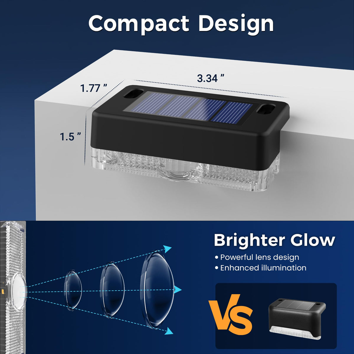 AUDERWIN wall lights provide ambient patio lighting with energy saving power.