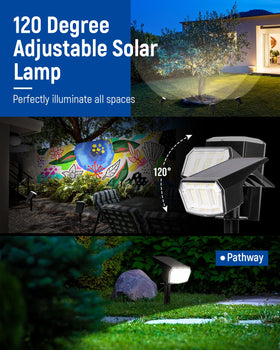 Three brightness modes let you choose energy efficiency or brighter accents.