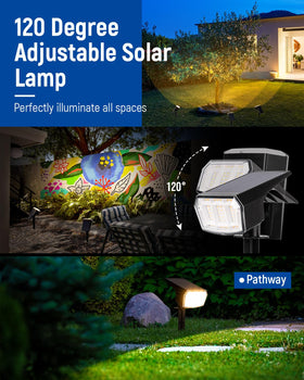 Auderwin rugged ABS construction for outdoor durability