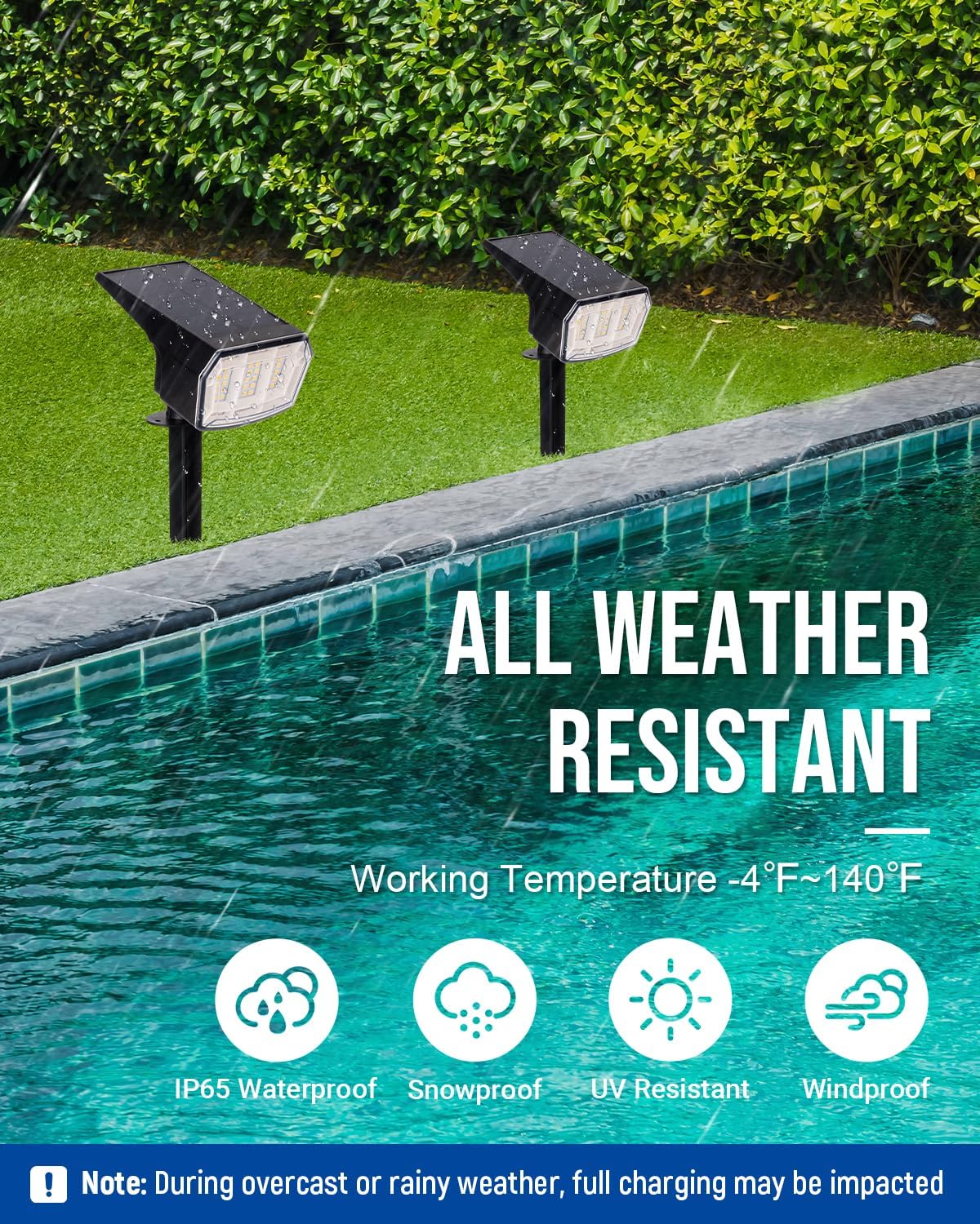 Auderwin IP65 waterproof spotlight stands up to rain and snow outdoors