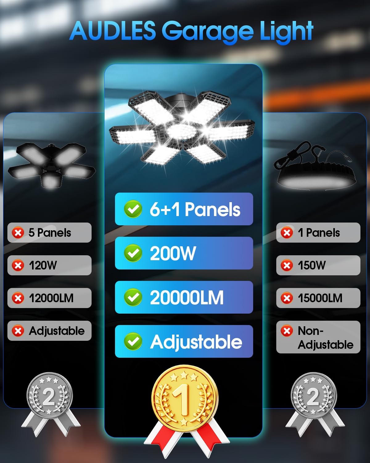 Audles 248 high-quality LED chips deliver high brightness and efficiency.