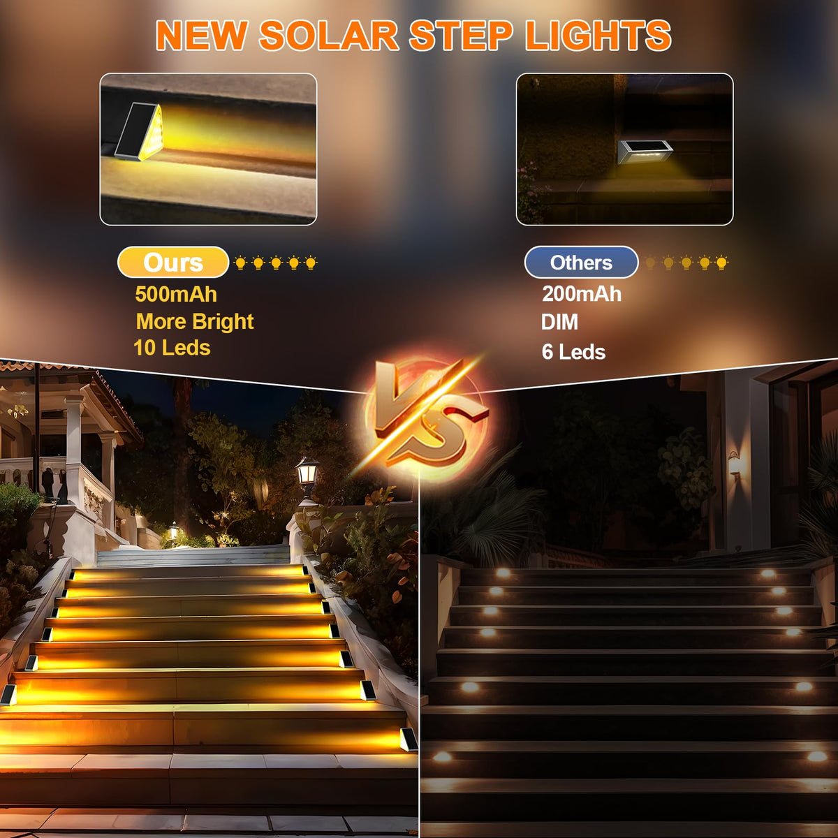 AUDLES ABS material stair light with rugged outdoor durability