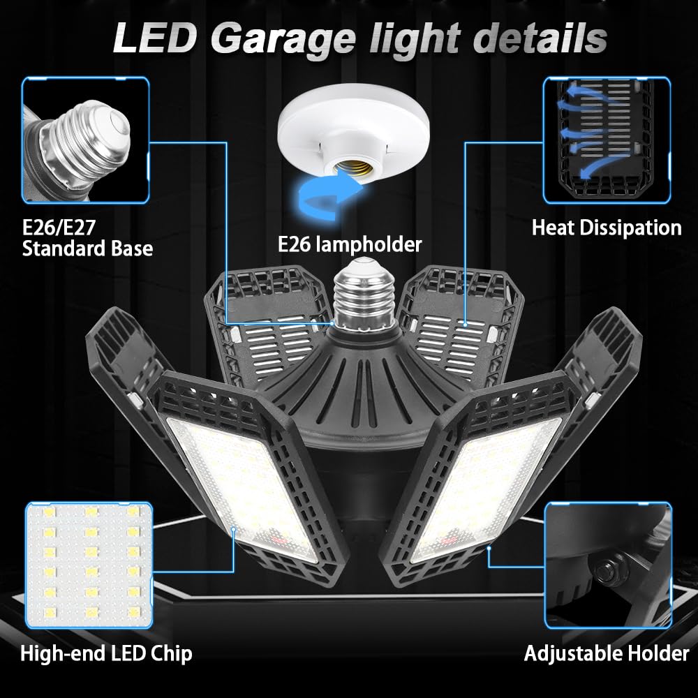 AUDLES 20000LM LED shop light suited for garages and workshops