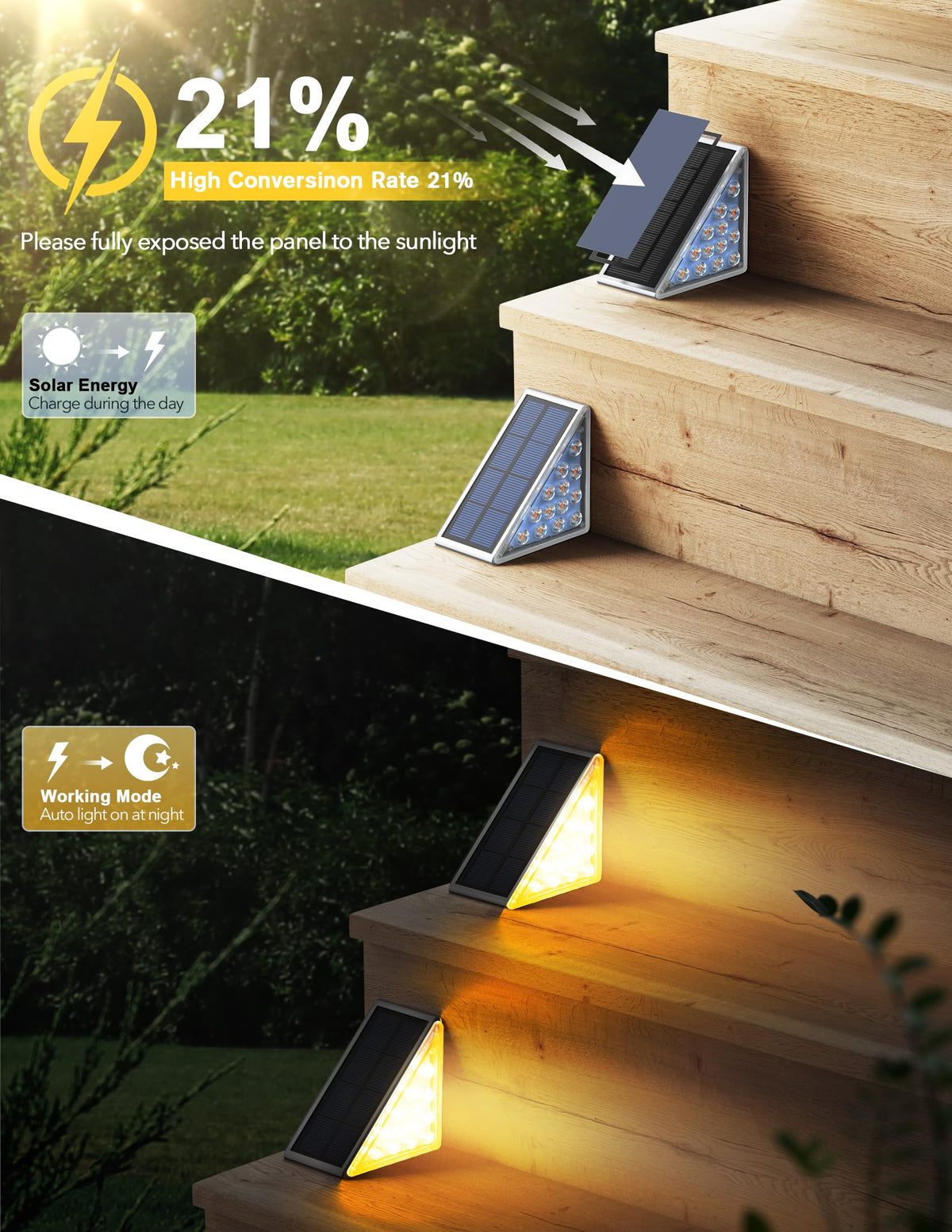 AUDLES outdoor lights with IP65 withstand rain for durable seasonal use.