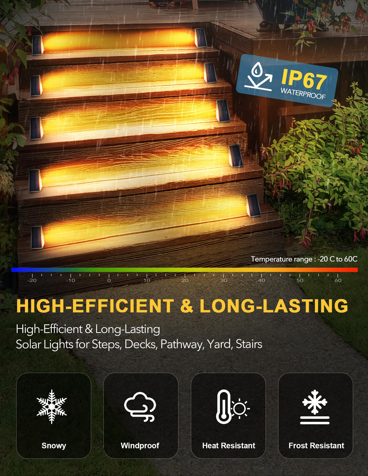 AUDLES outdoor stair light beside front door for welcoming entry