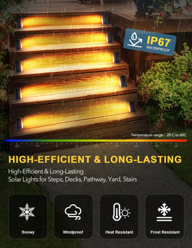 AUDLES outdoor stair light beside front door for welcoming entry