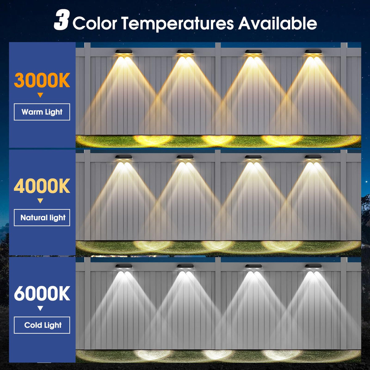 AUDLES fence lights with IP65 rating withstand rain and dust for outdoor durability