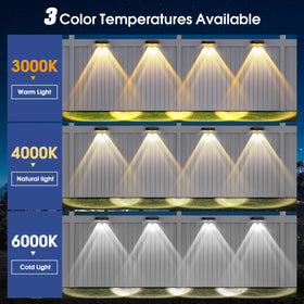 AUDLES solar fence lights in neutral mode with balanced brightness for clear walkway illumination.