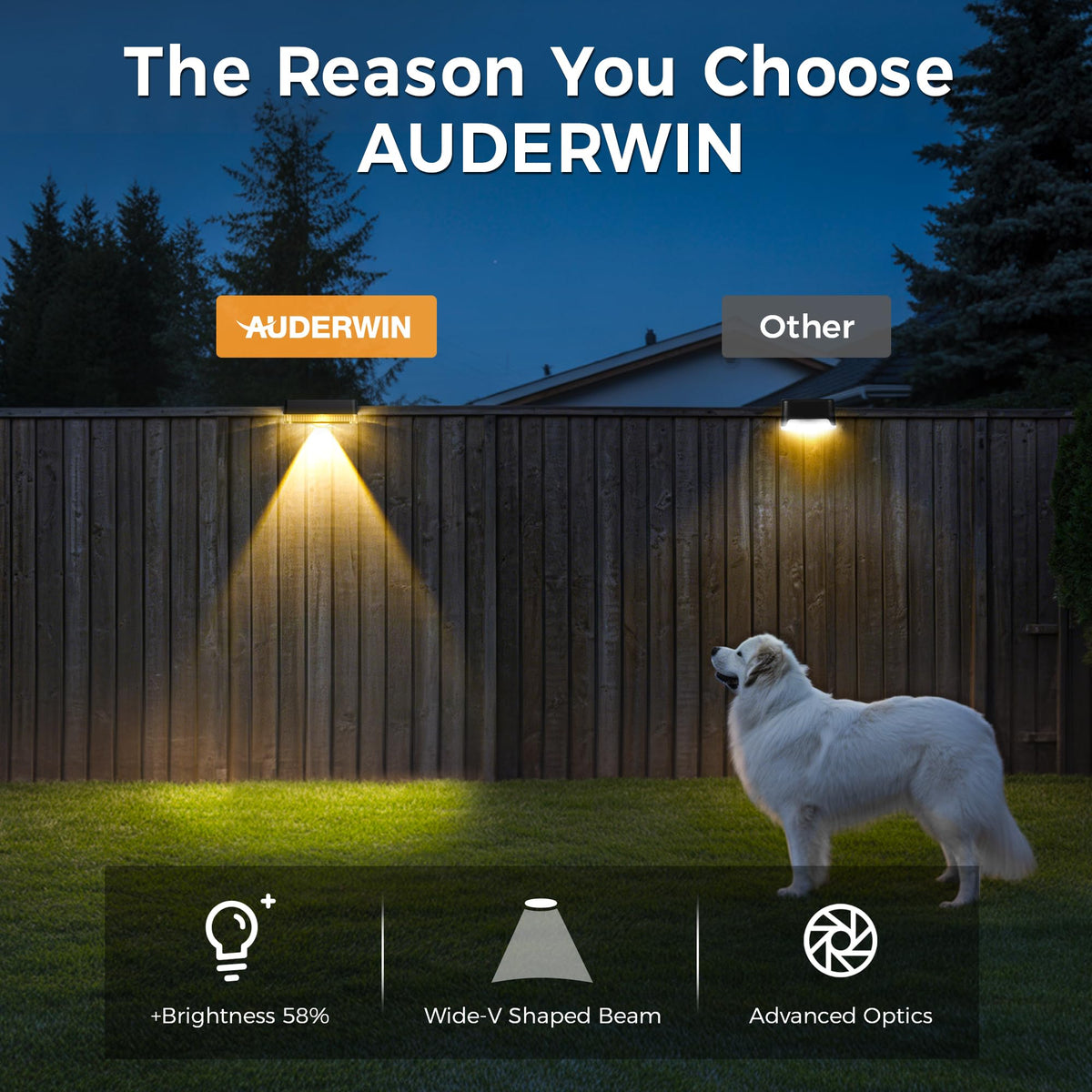AUDERWIN weatherproof deck lights endure rain and snow for year-round use.