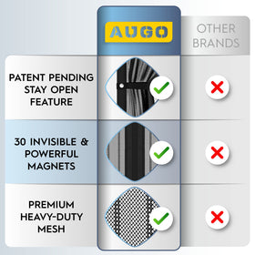 AUGO breeze-through protection preserves airflow while keeping pests out