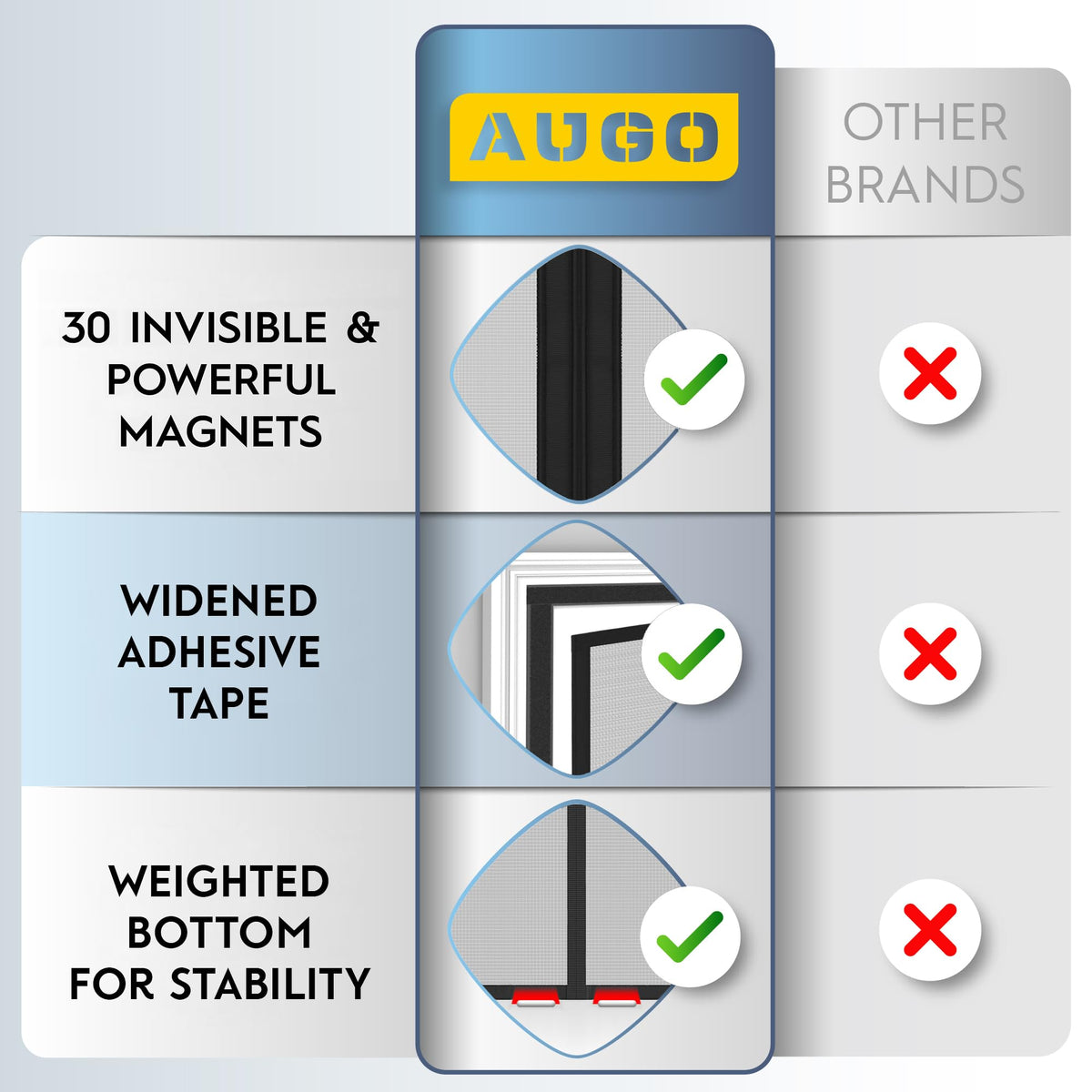 AUGO easy installation with included tape and pins