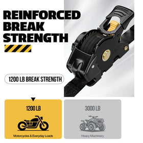 AUGO heavy-duty ratchet strap in action securing gear in a trailer or truck bed.