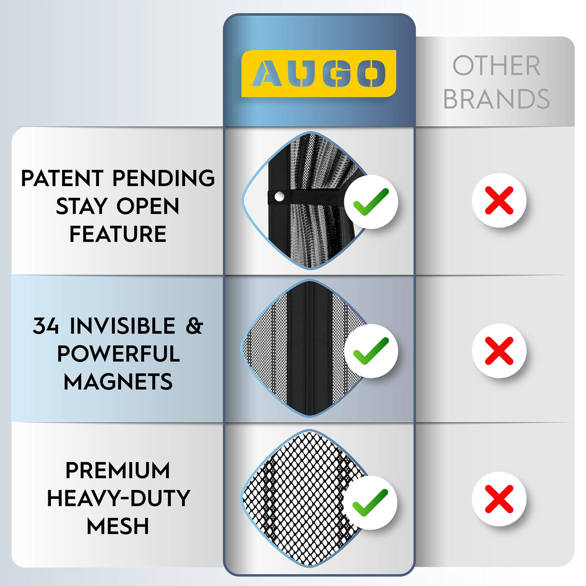 AUGO patent-pending snaps hold sides for open-door events.