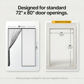 AUGO magnetic-strip closure along full height ensures reliable sealing