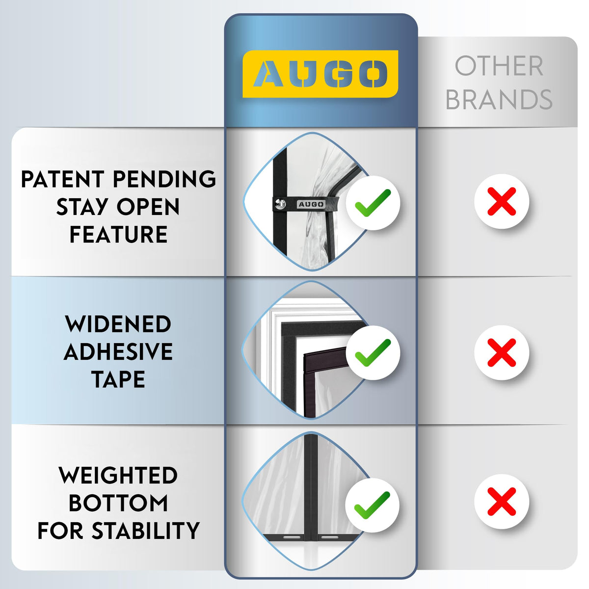 AUGO curtain magnets sealing a doorway for easy entry and draft control