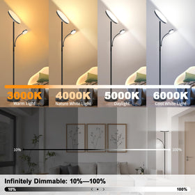 Aulaiyi floor lamp reading light 6W focuses light precisely for reading or desk tasks.