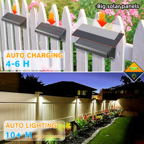 Aulanto solar panel close-up showing larger panel for faster charging