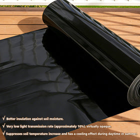 Auliand wide-roll film speeds coverage across large areas