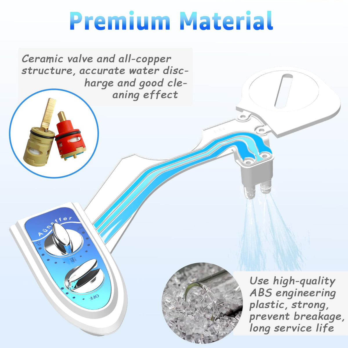 Aünsffer bidet attachment dual-nozzle close-up showing adjustable spray