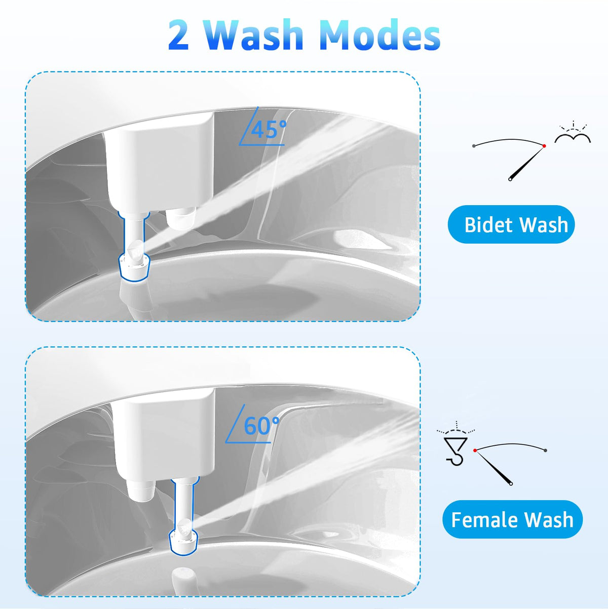 Aünsffer bidet attachment self-cleaning feature promotes hygienic use between sessions