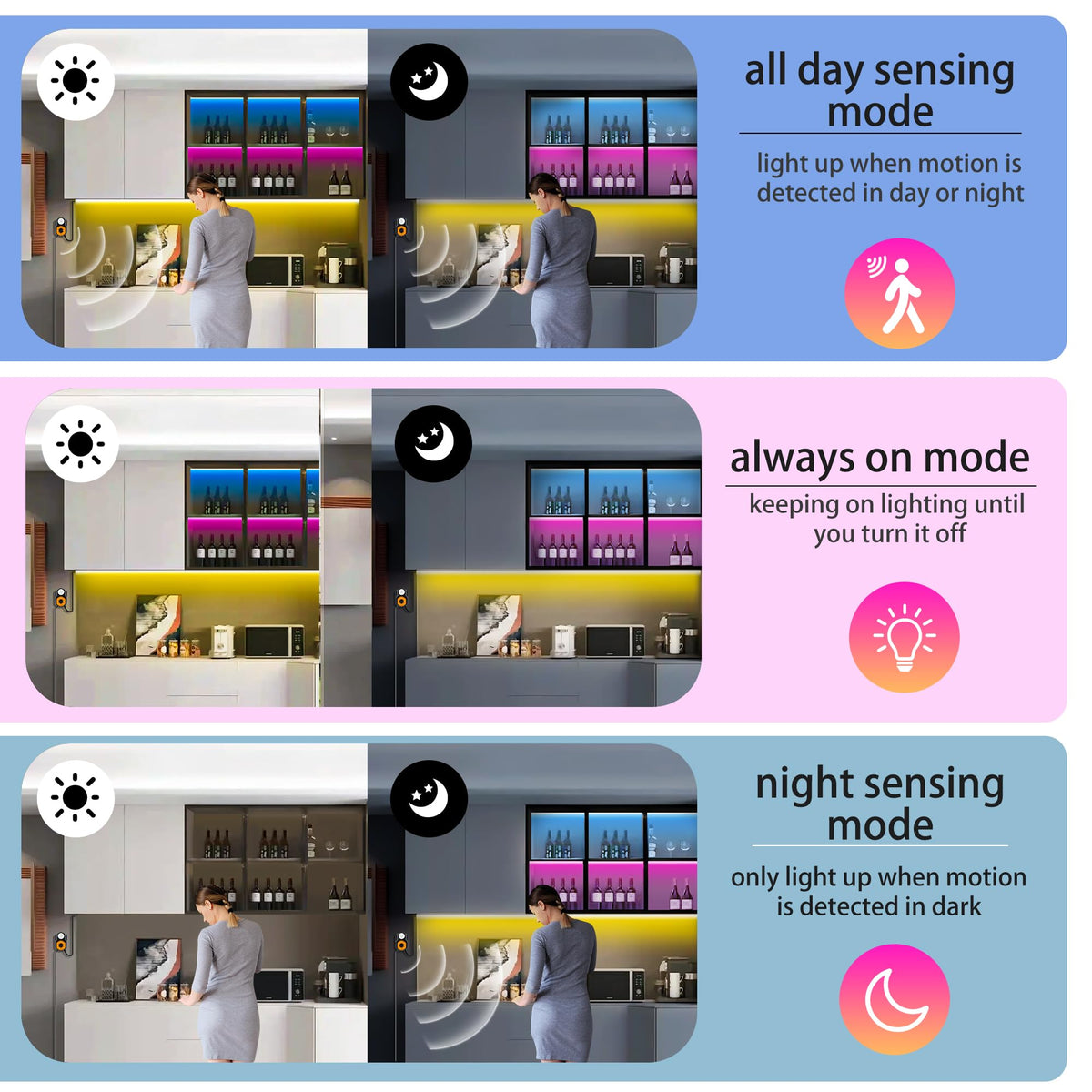 Auplf RGB LED strip remote control for easy color changes.