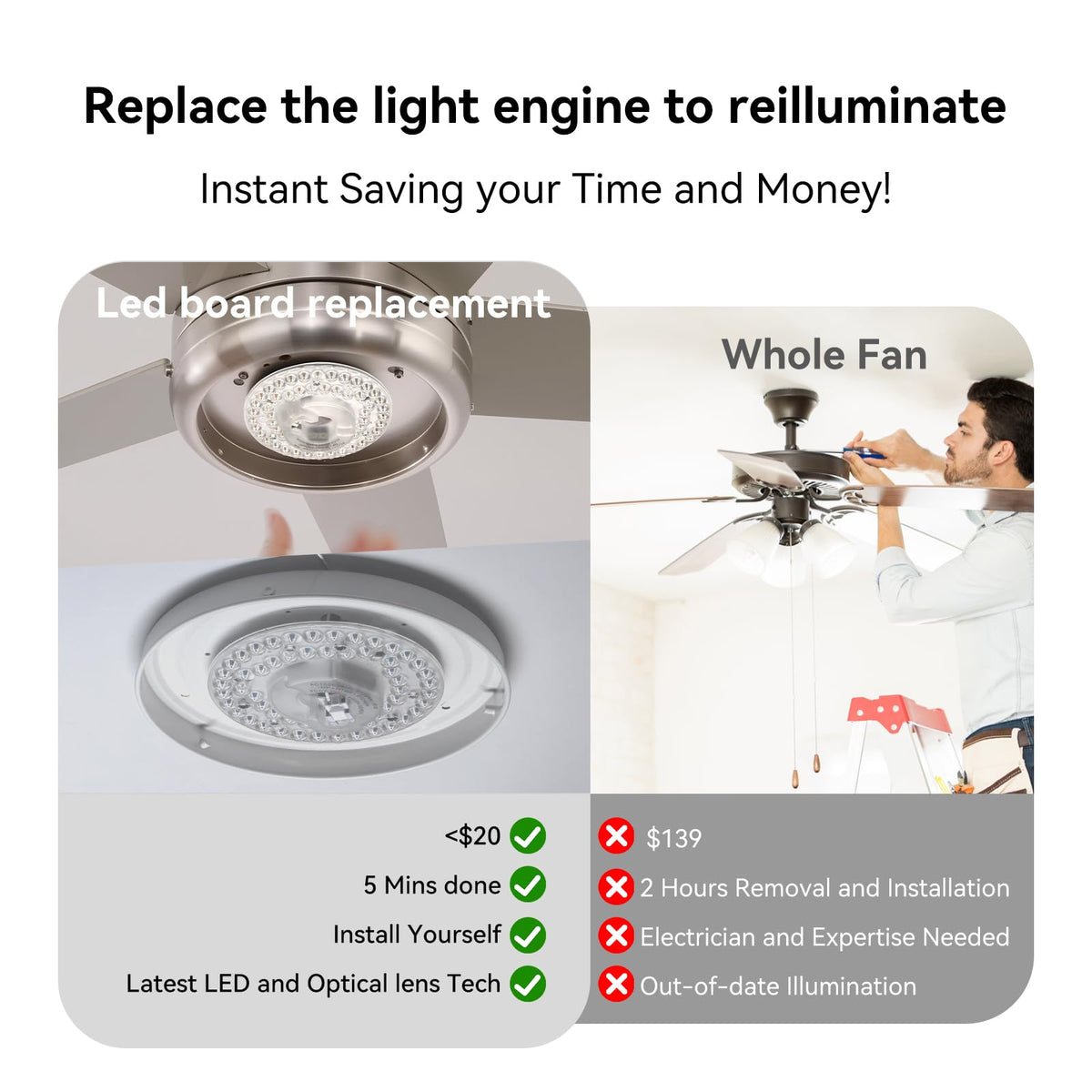 AUPRUN 3CCT color temperature switch offers flexible lighting options.