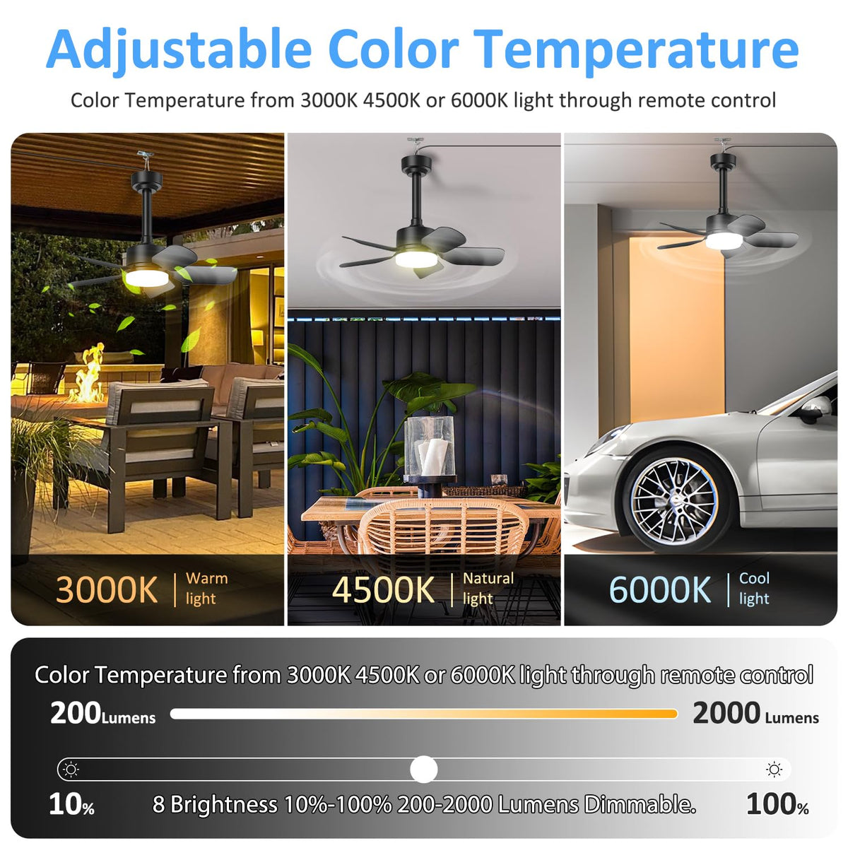 Aupuslite 30W LED light delivering up to 2000 lumens with adjustable brightness